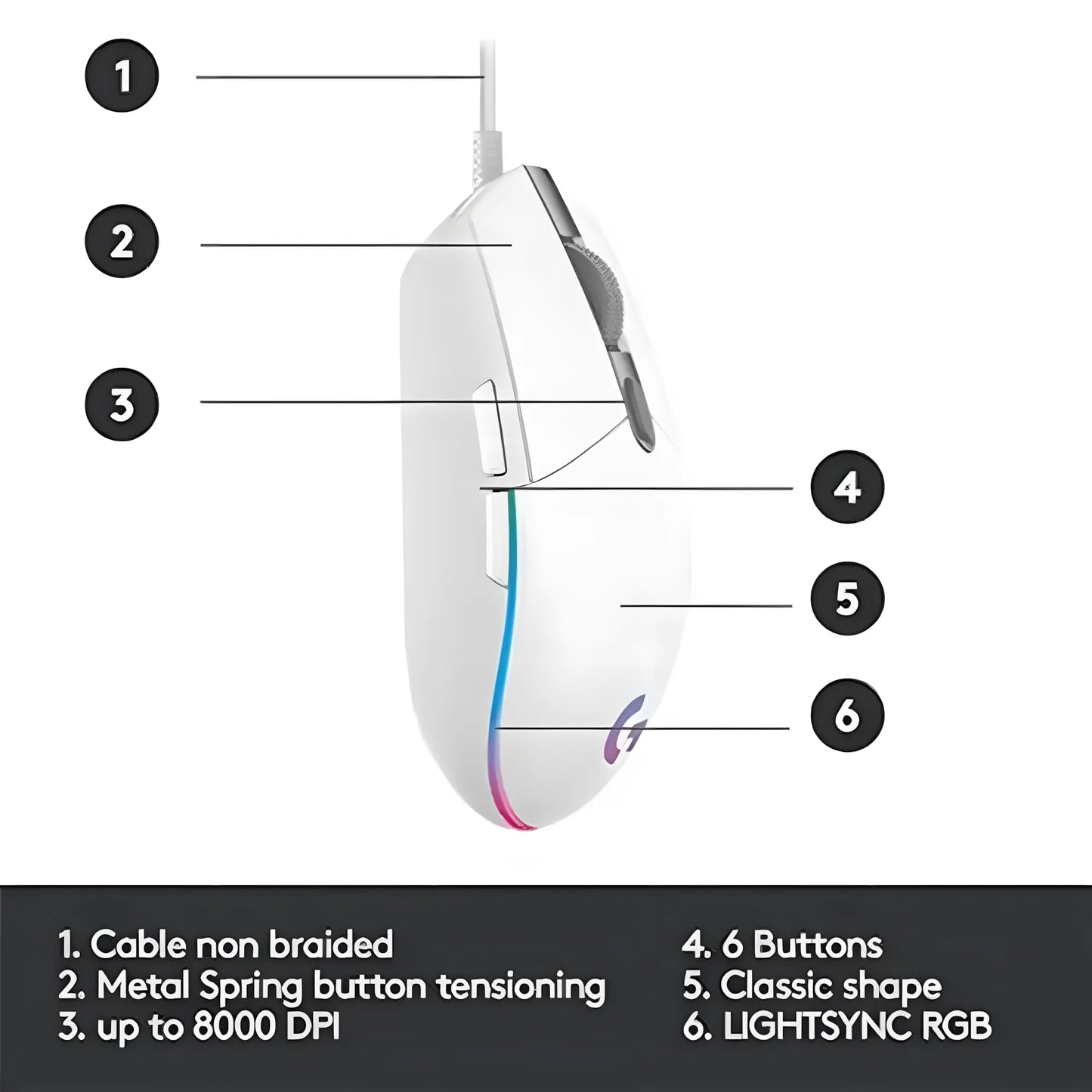 Logitech G102 LIGHTSYNC RGB Gaming Mouse | 8,000 DPI | 6 Programmable Buttons | Classic Design | White | TechFndrs
