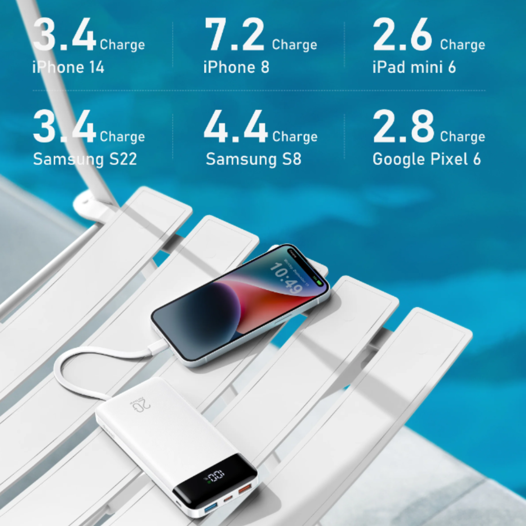 Charmast 20000mAh Power Bank