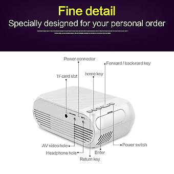 Home Mini HD Portable Projector | 100" Display | Pocket-Sized Cinema | Built-in Battery | Smartphone Sync | TechFndrs