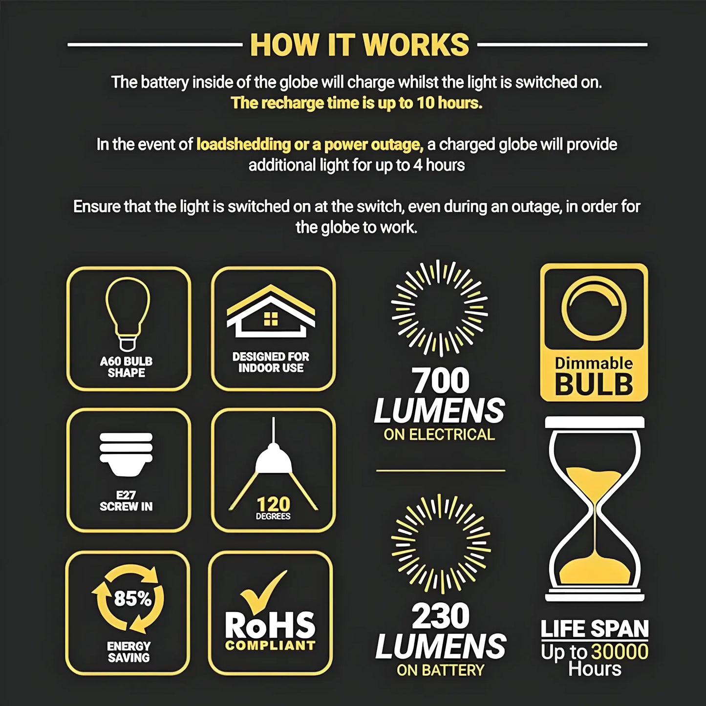 Elecstor Rechargeable E27 Bulb 6 Pack | 7W Cool White | 4-Hour Emergency Light | Built-in Lithium Battery | TechFndrs