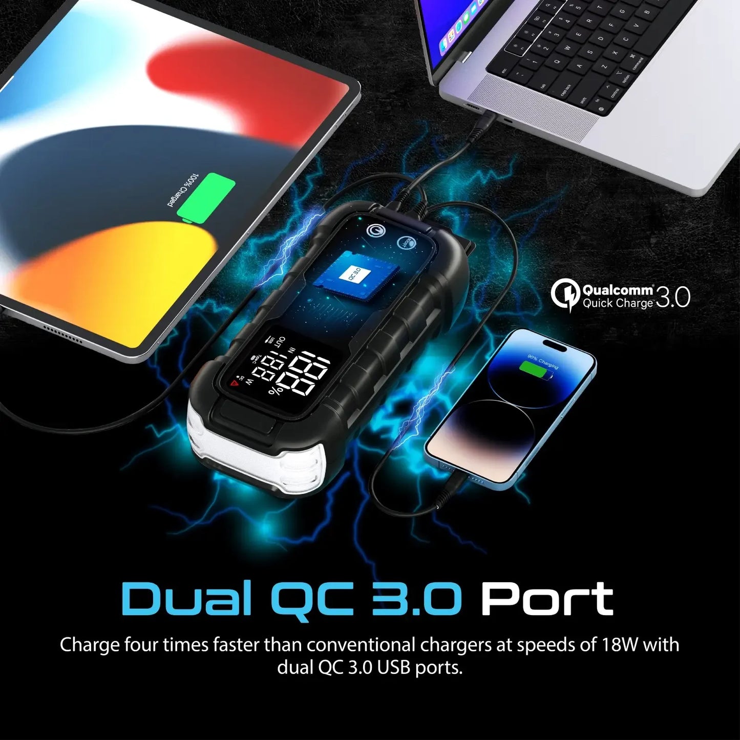 Promate Titan 160 27600mAh Ultra Compact Power Bank | Massive Capacity | 15W Fast Charging | Open Box | TechFndrs