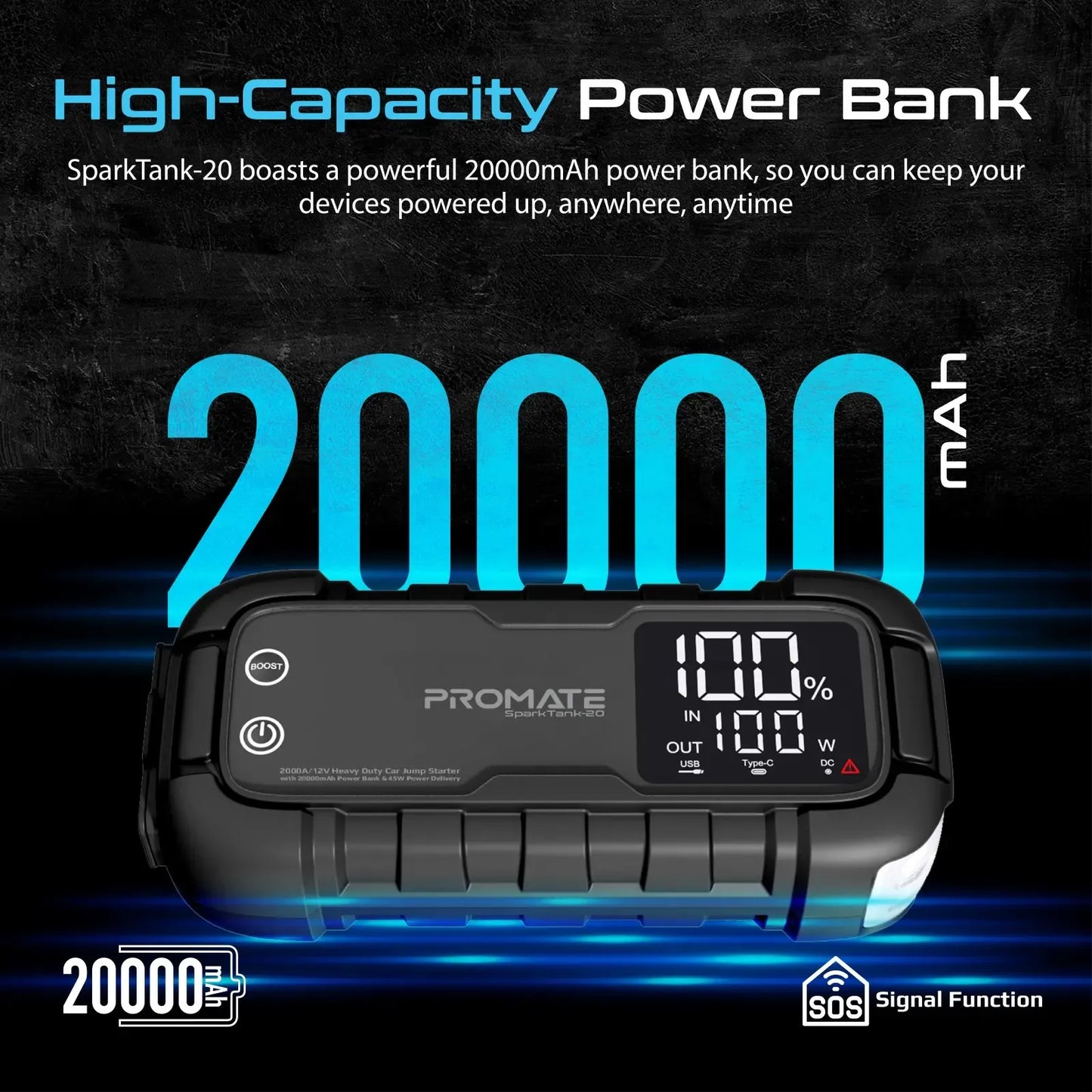 Promate Titan 160 27600mAh Ultra Compact Power Bank | Massive Capacity | 15W Fast Charging | Open Box | TechFndrs