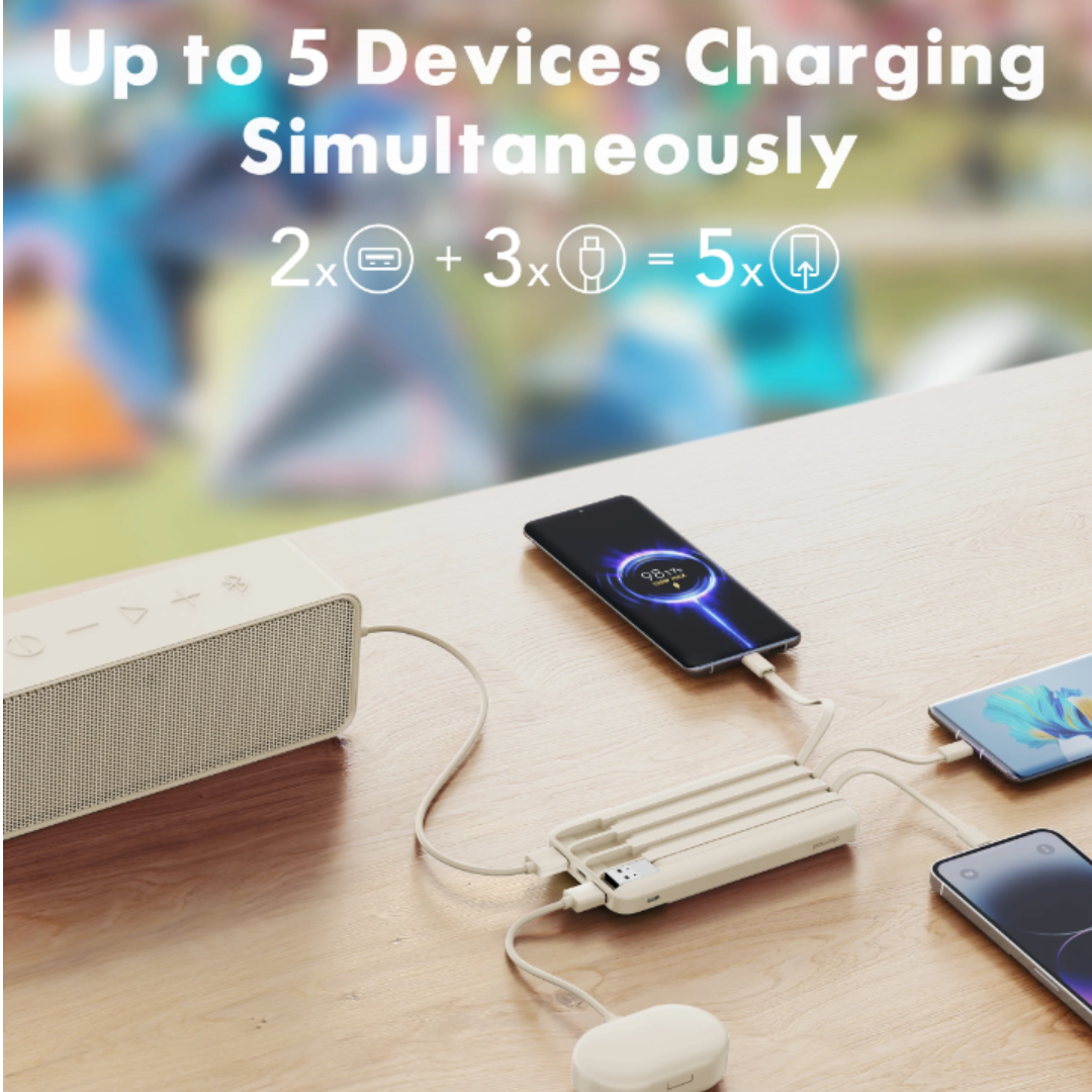 Charmast 20000mAh Power Bank