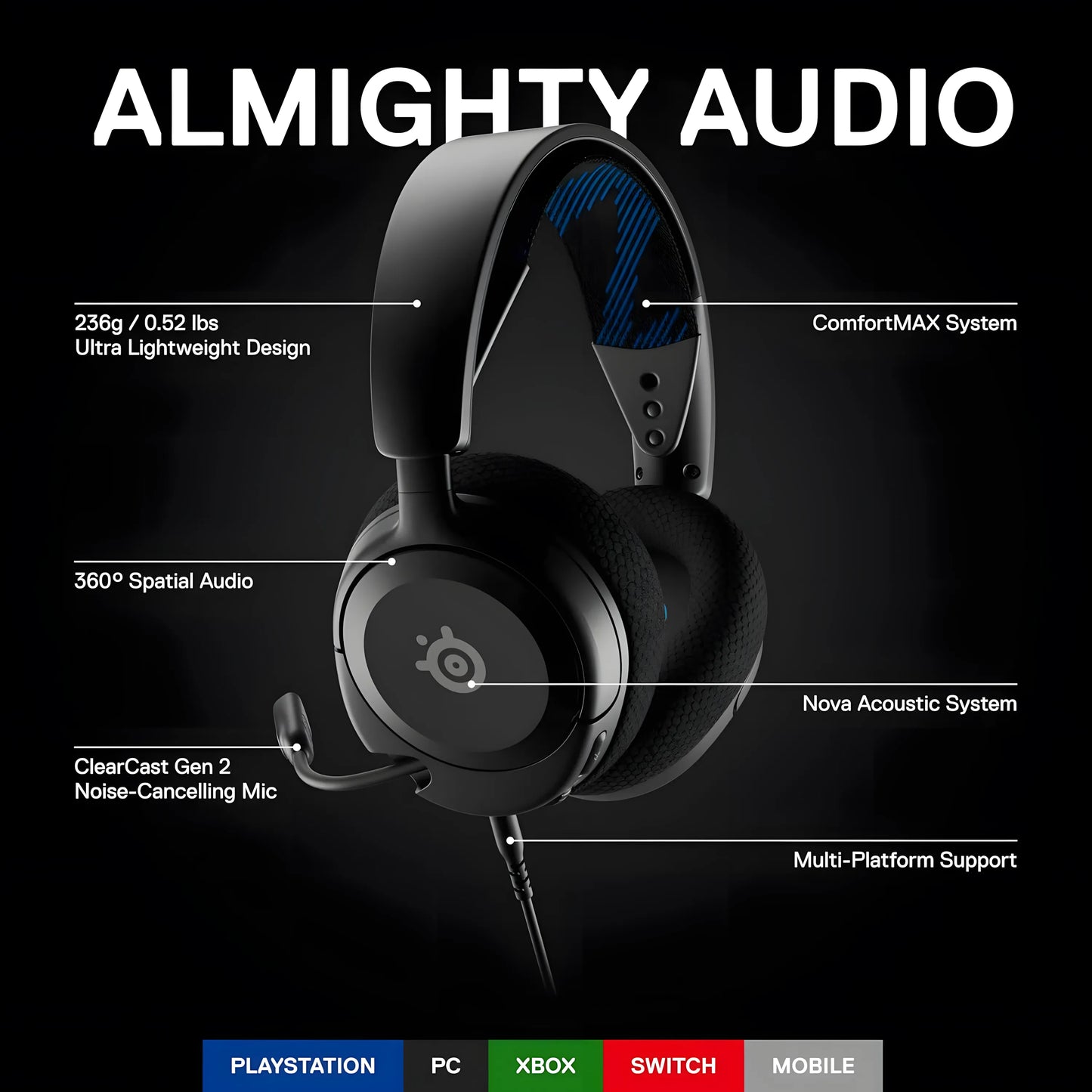 SteelSeries Arctis Nova 1P Gaming Headset | 360° Spatial Audio | AI Noise-Cancelling Mic | Multi-Platform 3.5mm | TechFndrs