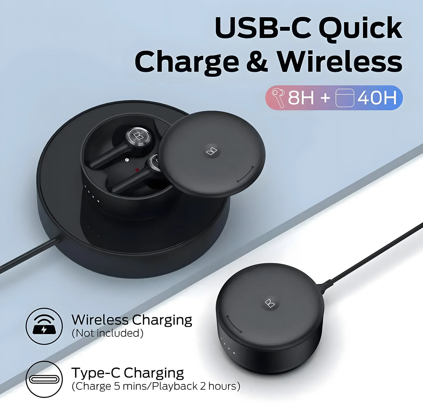 Monster Clarity 102 Airlinks Wireless Headphones | Active Noise Cancelling | 55H Playtime | Fast Charge | TechFndrs