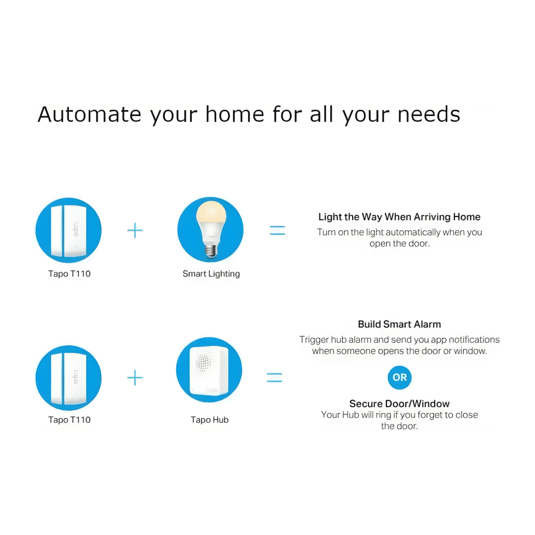 TP-Link Tapo T110 Smart Contact Sensor | Door/Window Monitor | Instant App Alerts | 2-Year Battery | TechFndrs