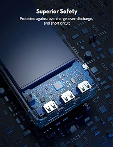 RAVPower 32000mAh Power Bank