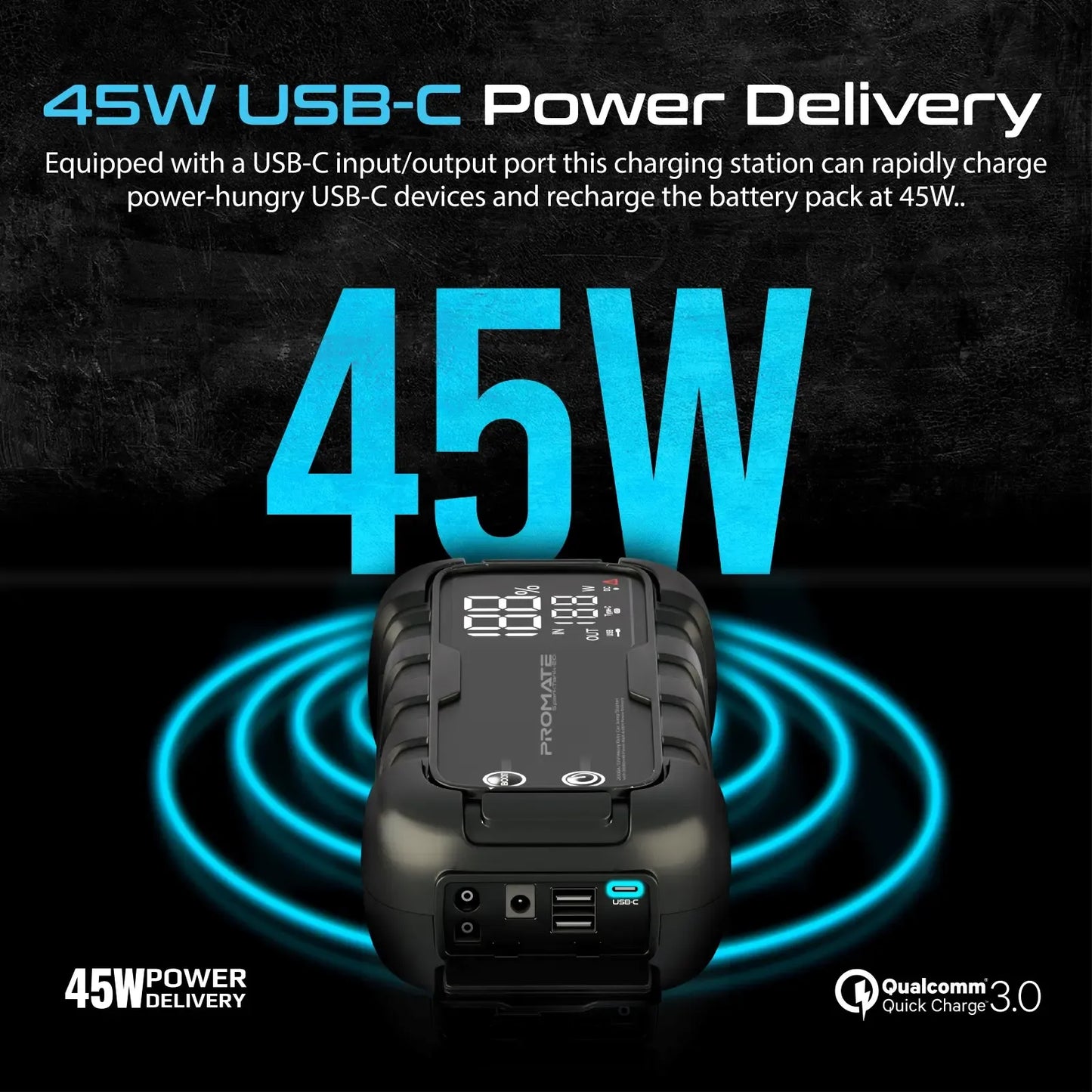 Promate Titan 160 27600mAh Ultra Compact Power Bank | Massive Capacity | 15W Fast Charging | Open Box | TechFndrs