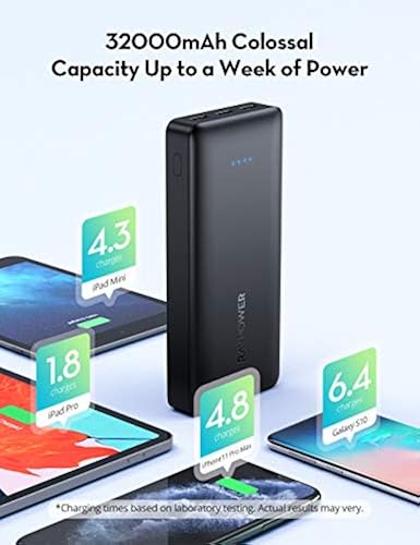 RAVPower 32000mAh Power Bank