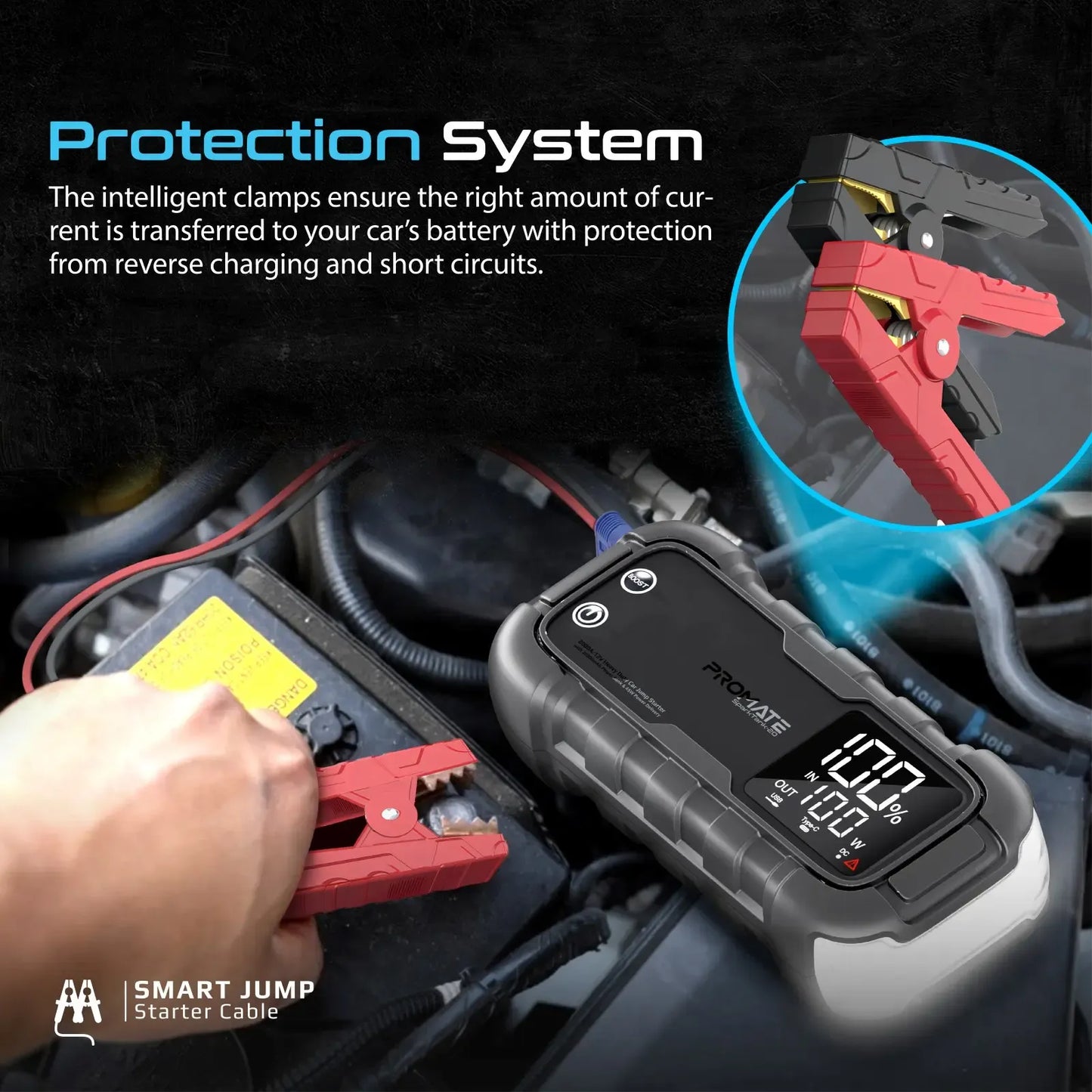 Promate Titan 160 27600mAh Ultra Compact Power Bank | Massive Capacity | 15W Fast Charging | Open Box | TechFndrs