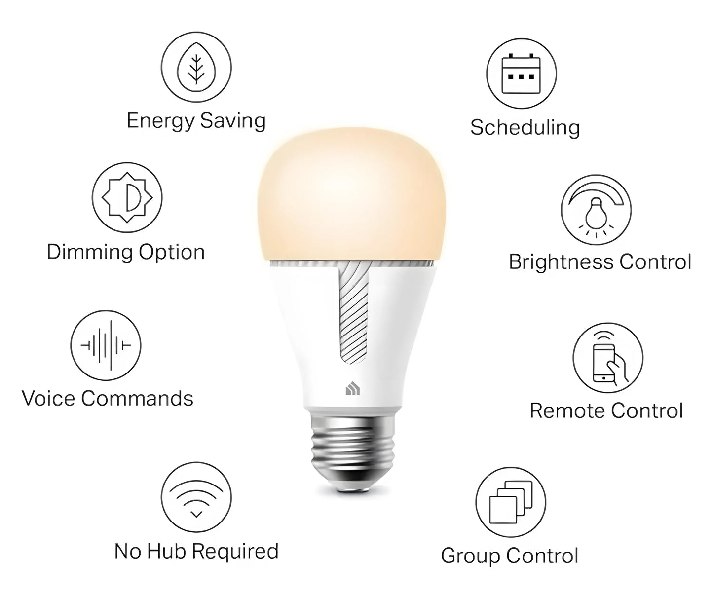 TP-Link Kasa KL110 Smart Light Bulb | Dimmable WiFi Bulb | Alexa & Google Assistant | Energy Saving A+ | TechFndrs